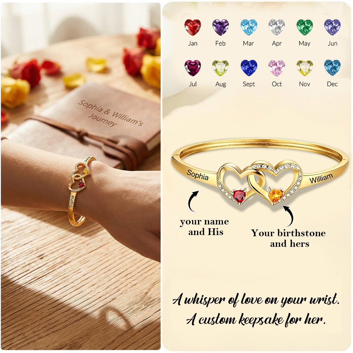 Personalized Double Heart Birthstone Bangle for Women, Custom Name Engraved