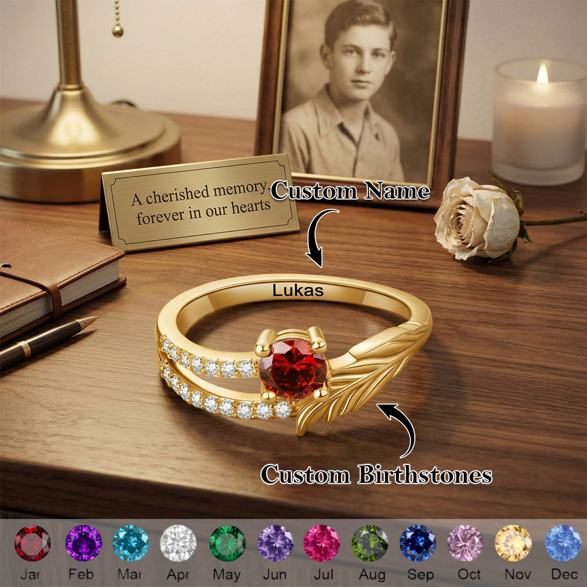 Forever in Our Hearts - Personalized Feather Birthstone Ring with Text