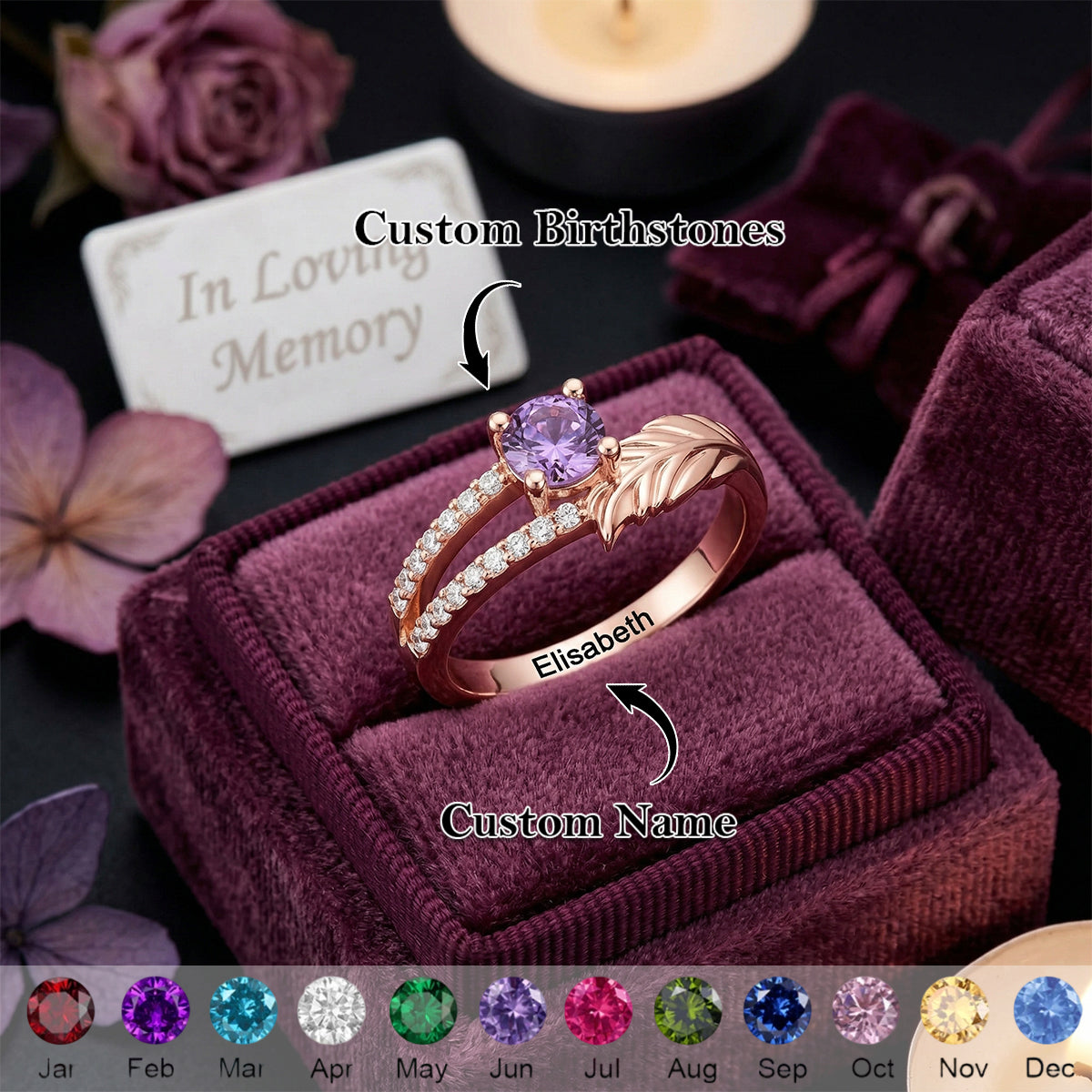 Forever in Our Hearts - Personalized Feather Birthstone Ring with Text