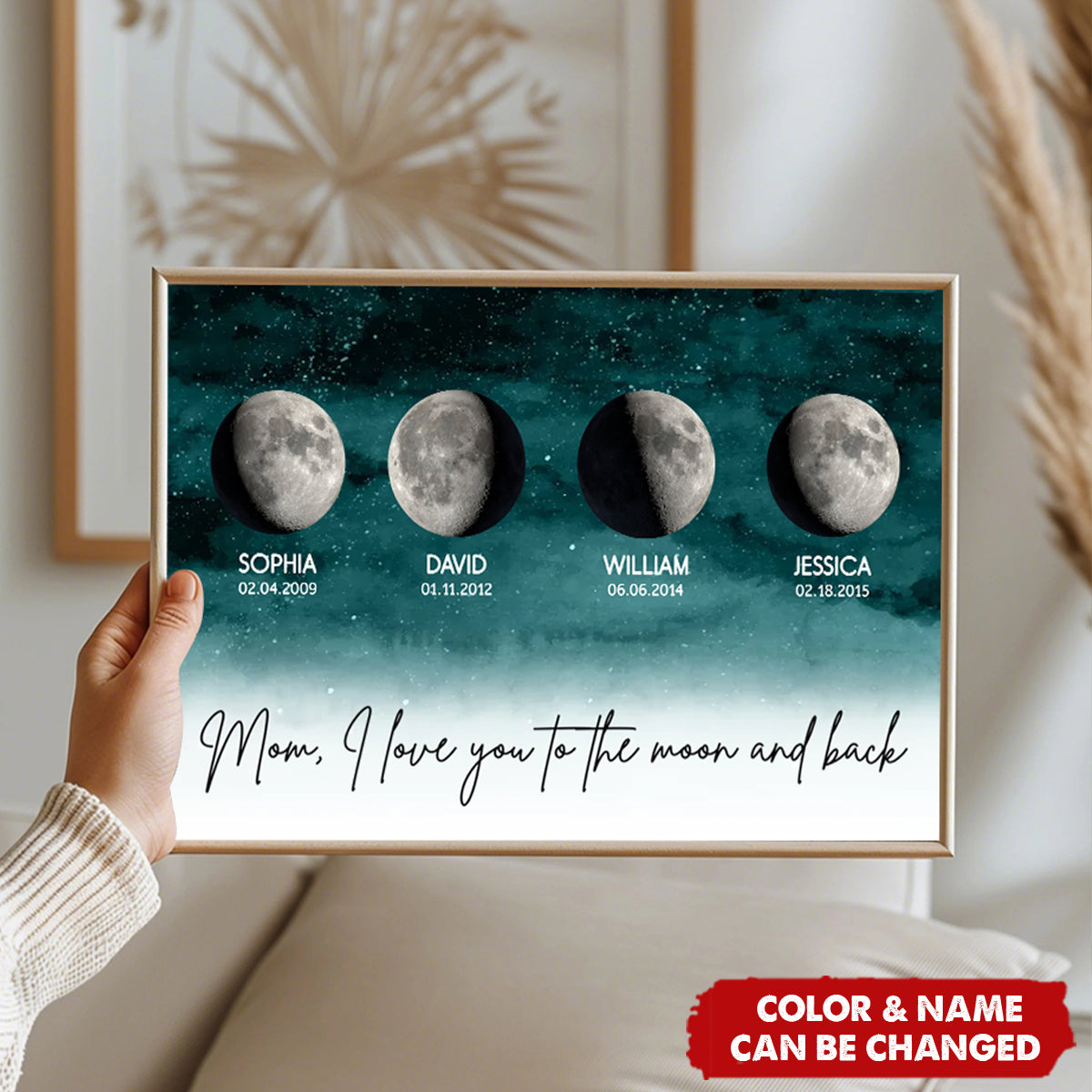 Starry Night The Day You Became MOM MUM - Personalized Poster - Heartfelt Mother's Day Gift, For Mom, Wife, Grandma